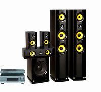 Image result for JVC Home Theatre System