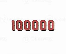Image result for 100,000 Subscribers