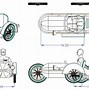 Image result for Homemade Sidecar for Motorcycle