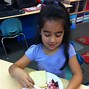 Image result for Hiding Eating in Class