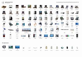 Image result for Apple Products Group D Picture