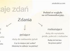 Image result for co_oznacza_zdanie_wykrzyknikowe