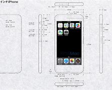Image result for iPhone/Mobile Dimensions for Design Projects