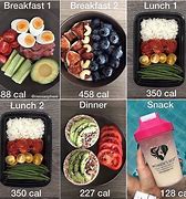 Image result for Healthy 2 000 Calorie Diet Meal Plan