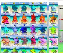 Image result for Chao Garden