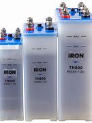 Image result for Nickel-Iron Battery