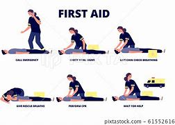 Image result for Emergency Recovery Position