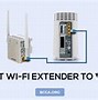 Image result for Verizon Wi-Fi Network Router Button