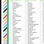 Image result for Trip Packing List Printable