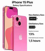 Image result for iPhone 15 Plus Specs