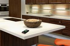 dupont corian solid surface dupont corian solid surfaces will offer wireless charging dupont corian solid surface dupont corian solid surfaces will offer wireless charging