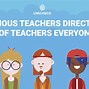 Image result for Different Types of Teachers