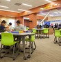 Image result for 21st Century Classroom Design