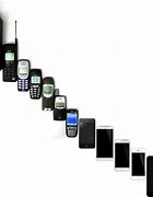 Image result for All Cell Phones Together Display