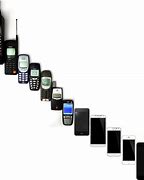 Image result for Mobile Phone History Timeline