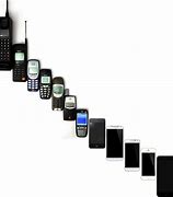 Image result for 0 Cell Phone