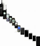 Image result for Olden Day Phones