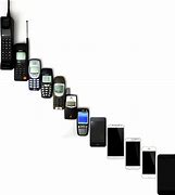 Image result for Cellular One Phones