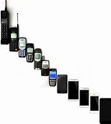 Image result for Cell Phone Dimensions Template