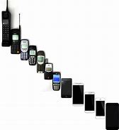 Image result for Old Cell Phone Generic Image