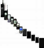 Image result for Phone Evolution Poster