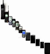 Image result for Image of Internal of Cellular Phone