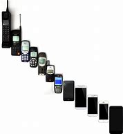 Image result for Samsung Phone Timeline S