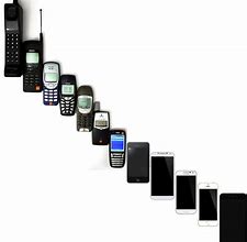 Image result for Cellular Phone History
