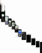 Image result for Really Old Phone New Phone