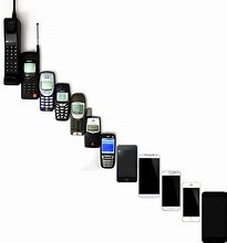 Image result for Apple Sprint Phones