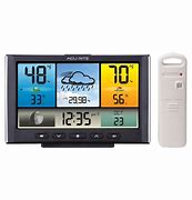 Image result for Electronic Weather Stations