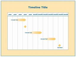Image result for Basic Timeline