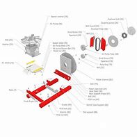 Image result for Water Pump Exploded-View