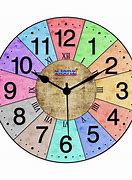 Image result for Analog Wall Watch