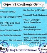 Image result for Group Fitness Challenge Ideas