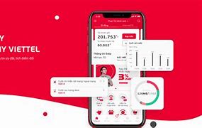 Image result for Viettel App