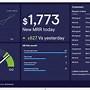 Image result for Dashboard Reporting Tools