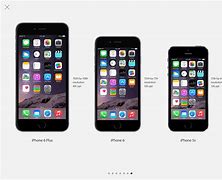 Image result for Apple iPhone 6 to XI