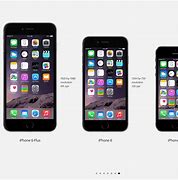 Image result for differences between iphone 5s and iphone 7