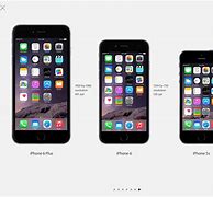 Image result for iPhone 8 Size versus iPhone 5C