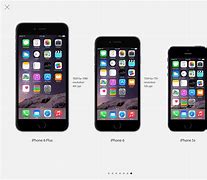 Image result for Size of iPhone 5 and Iphonex