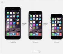 Image result for Compare iPhone 5S to iPhone 8