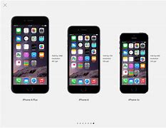Image result for iPhone 5S Weight