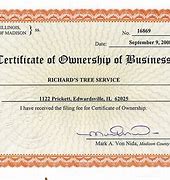 Image result for Business License in Omaha