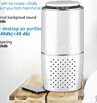 Image result for Negative Ion Portable Air Purifier