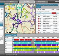Image result for Routing System