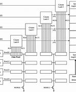 Image result for Memory EEPROM Pic
