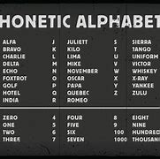 Image result for Alphabet in Numbers Code