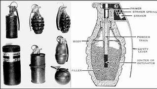 Image result for Grenade Explosion