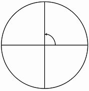 Image result for 90 Degrees of a Circle But
